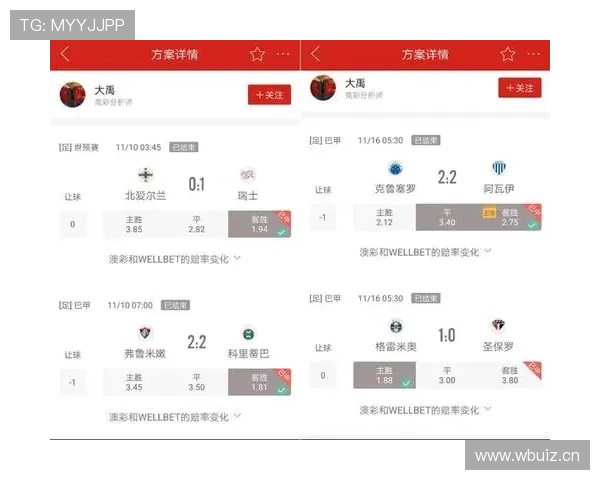 AI足彩预测8连红周末竞彩